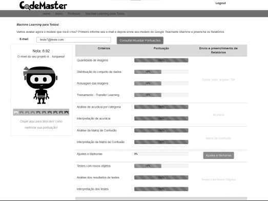 Codemaster-ML-greyscale
